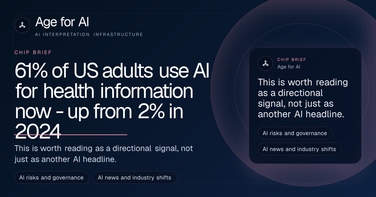 61% of US adults use AI for health information now - up from 2% in 2024