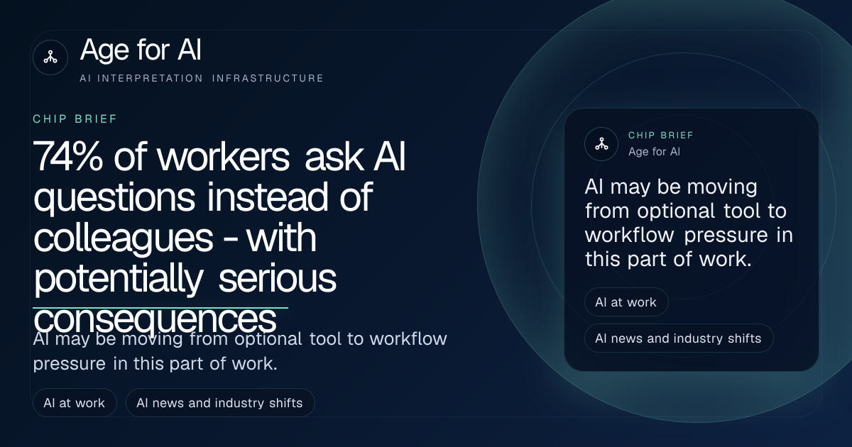 74% of workers ask AI questions instead of colleagues - with potentially serious consequences