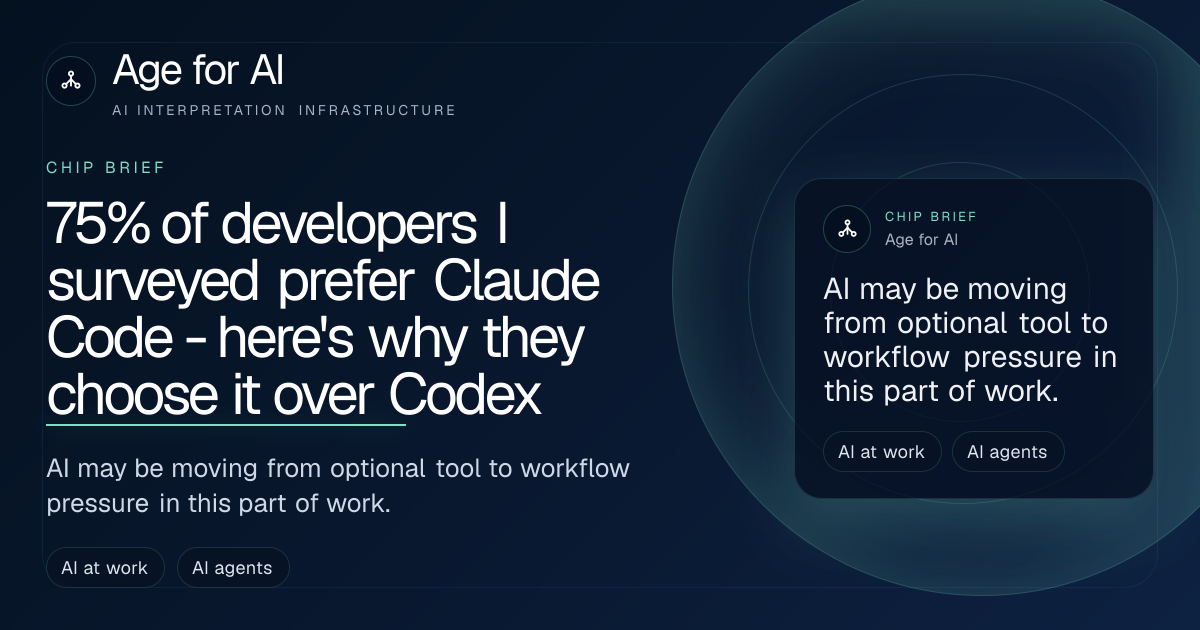 75% of developers I surveyed prefer Claude Code - here's why they choose it over Codex