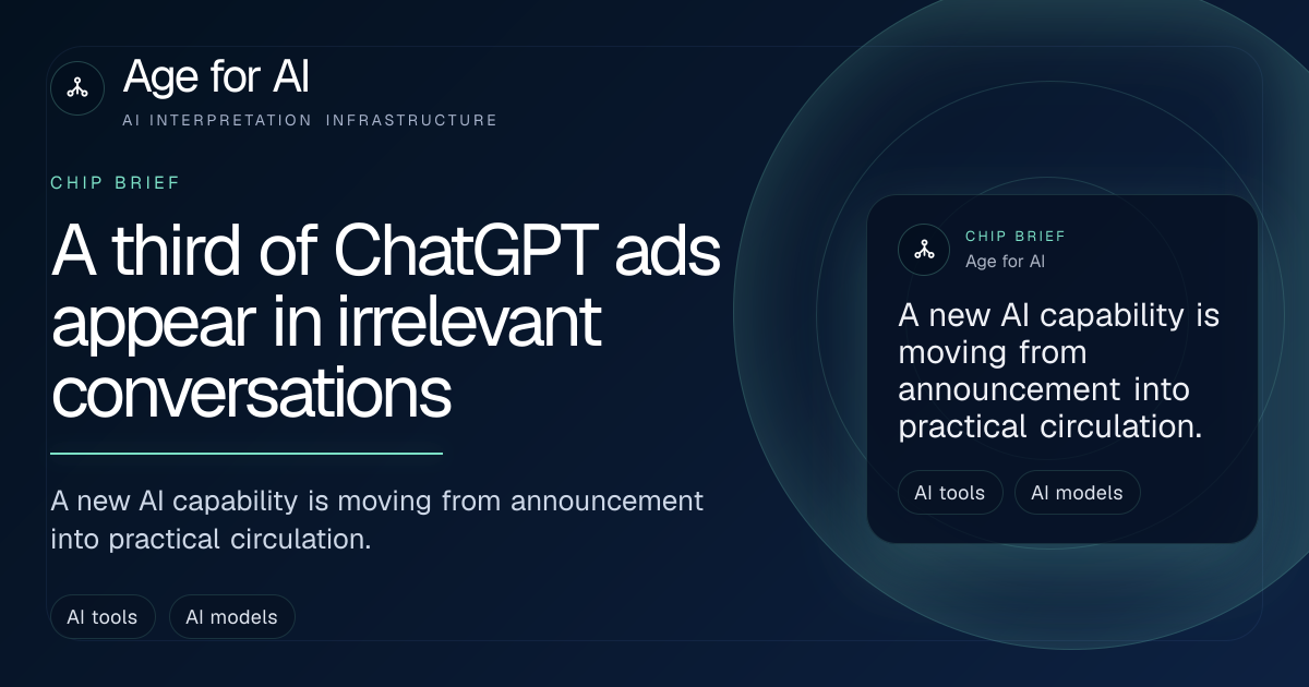 A third of ChatGPT ads appear in irrelevant conversations