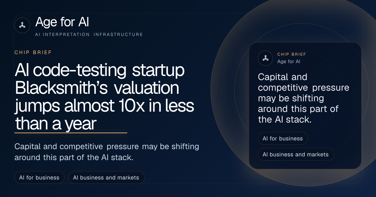 AI code-testing startup Blacksmith’s valuation jumps almost 10x in less than a year