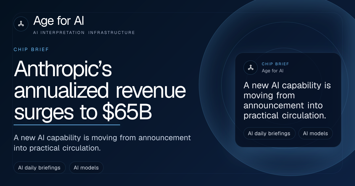 Anthropic’s annualized revenue surges to $65B