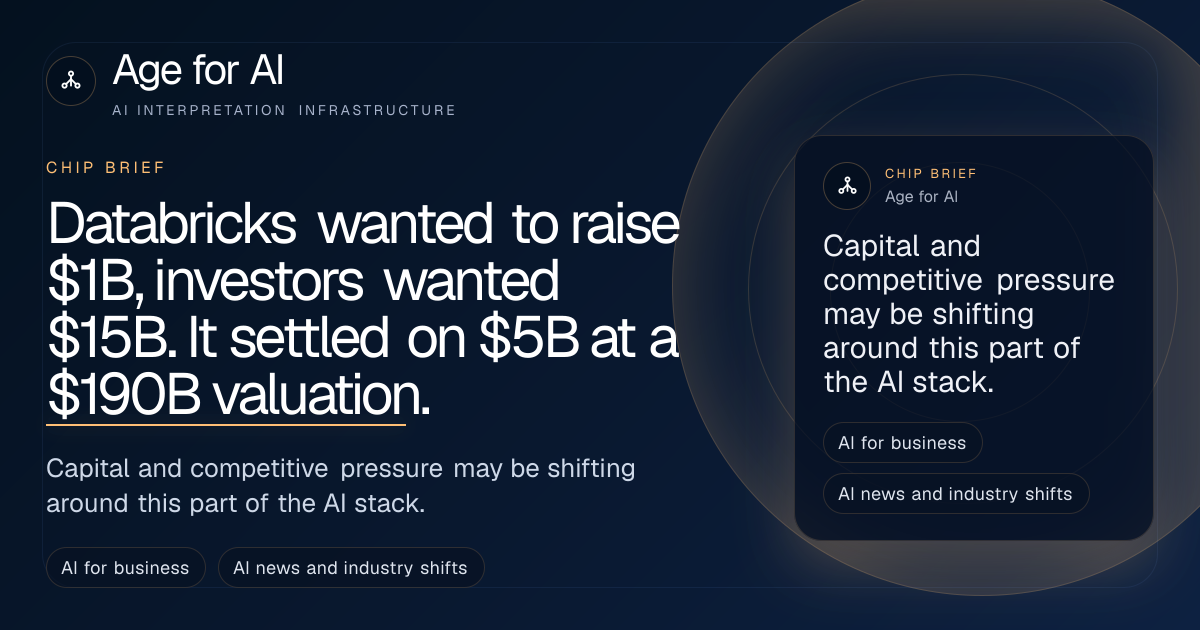Databricks wanted to raise $1B, investors wanted $15B. It settled on $5B at a $190B valuation.