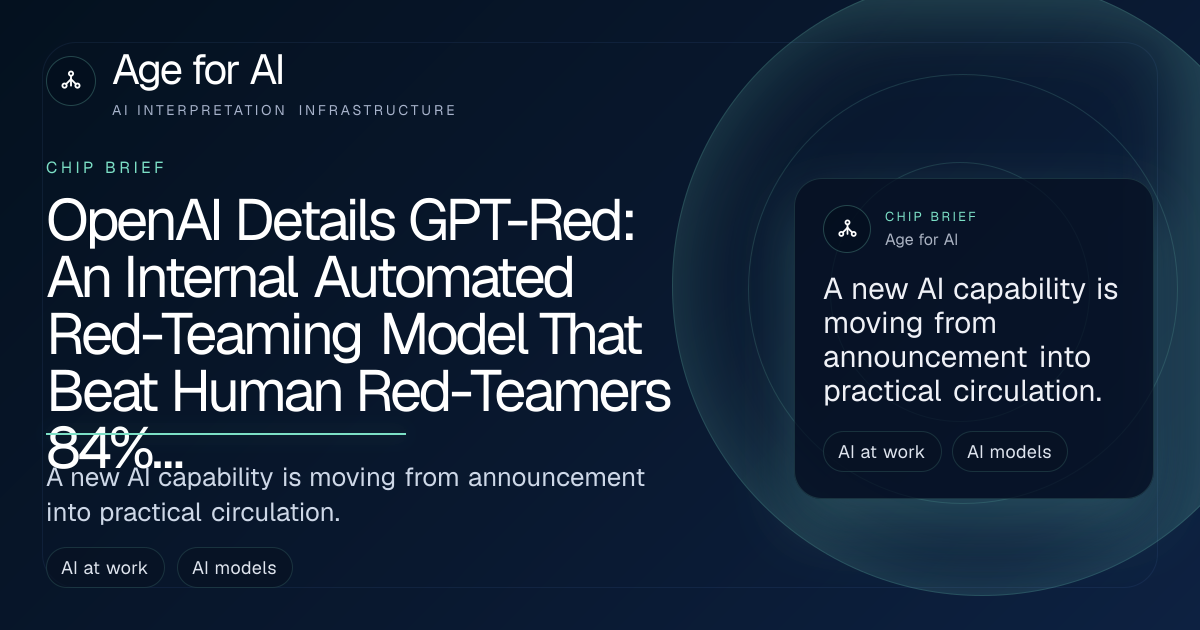 OpenAI Details GPT-Red: An Internal Automated Red-Teaming Model That Beat Human Red-Teamers 84% To 13% On Prompt Injection