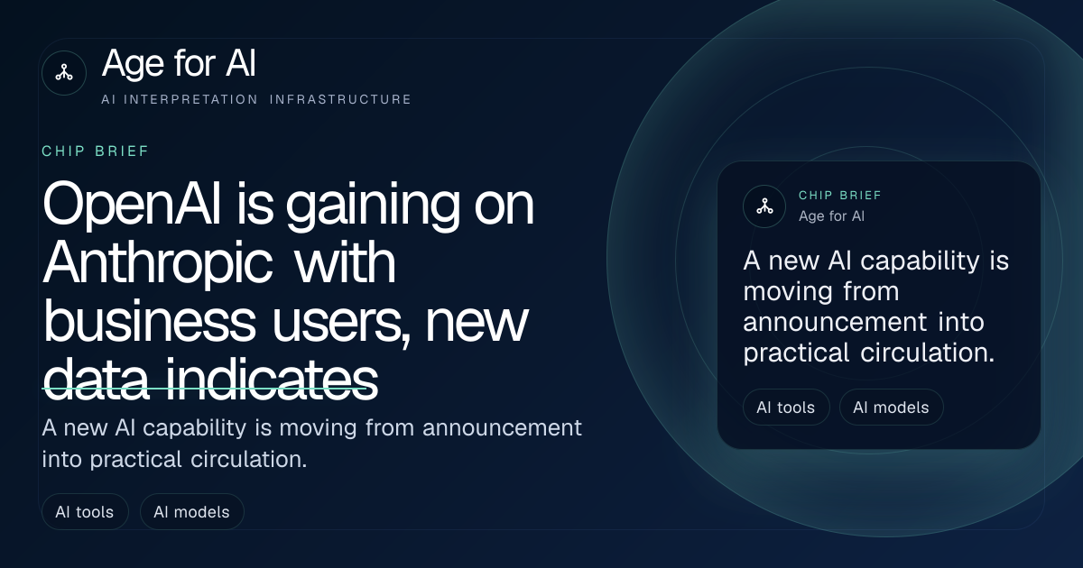 OpenAI is gaining on Anthropic with business users, new data indicates