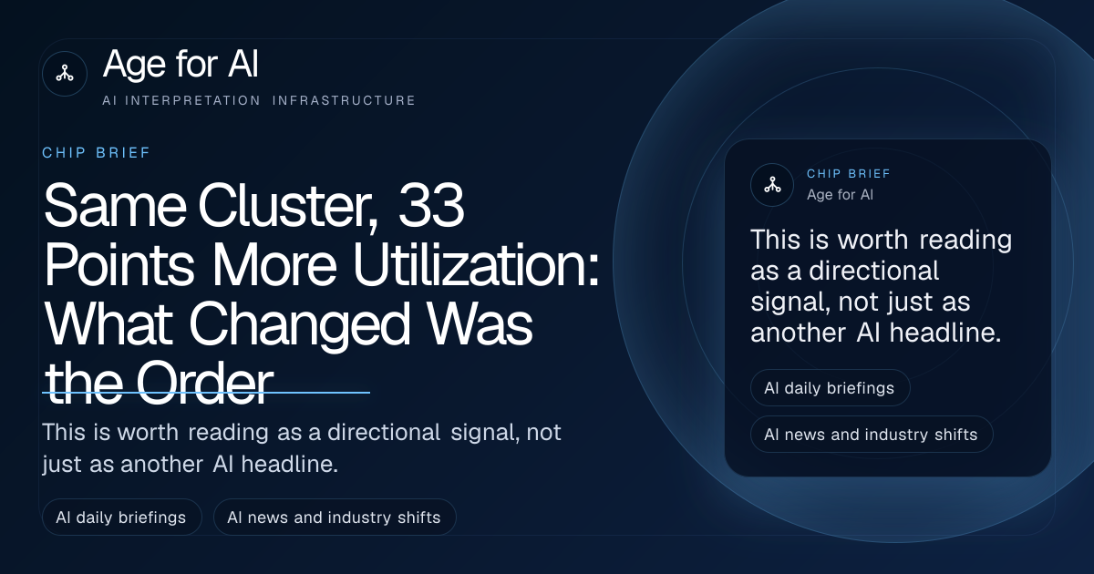 Same Cluster, 33 Points More Utilization: What Changed Was the Order