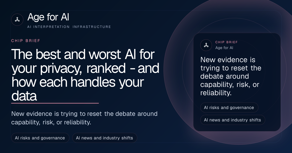 The best and worst AI for your privacy, ranked - and how each handles your data